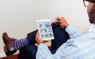 Fueling your transformation through a cost optimization